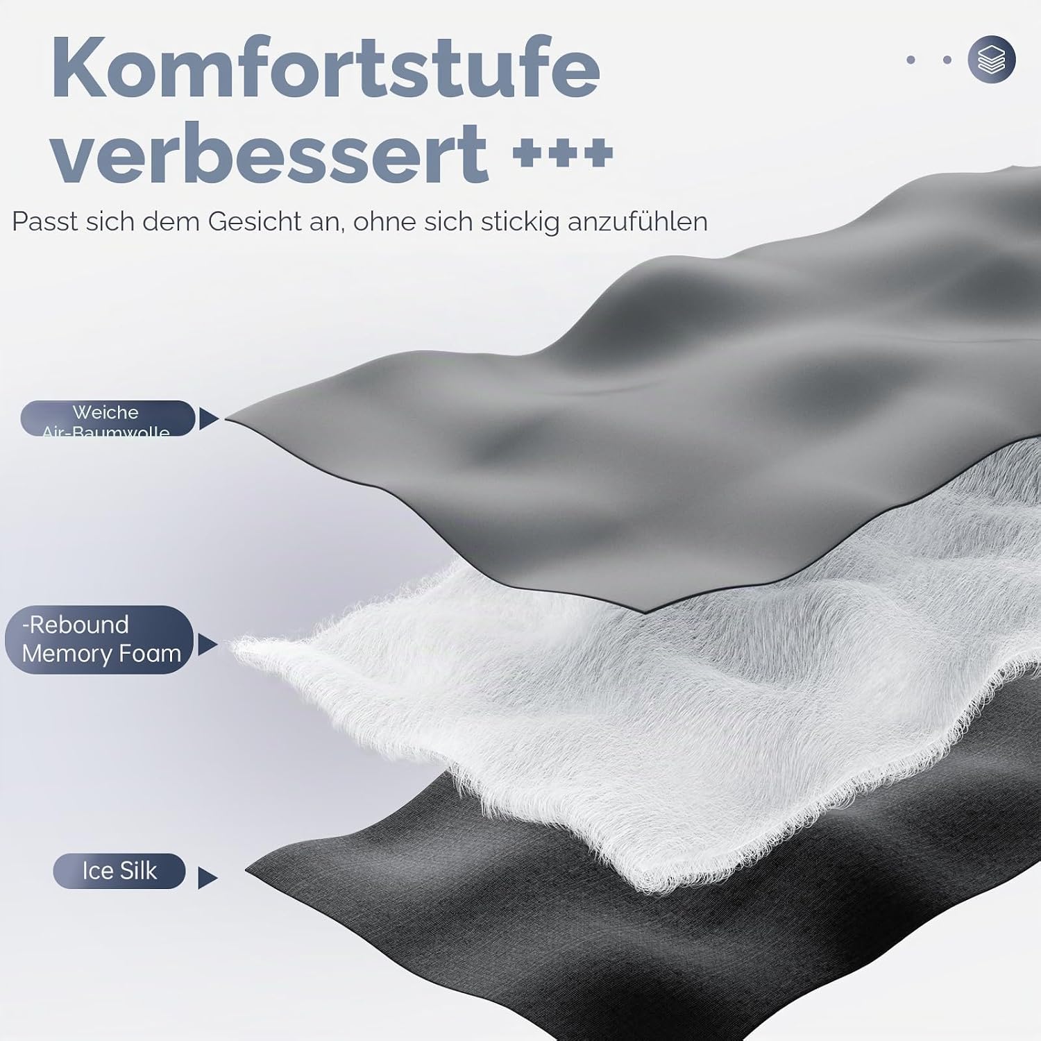 Detalle de MUSICOZY Schlafmaske mit Kopfhörer – Bluetooth 5.4 Schlafkopfhörer mit 100% Schattenmaske für Reisen
