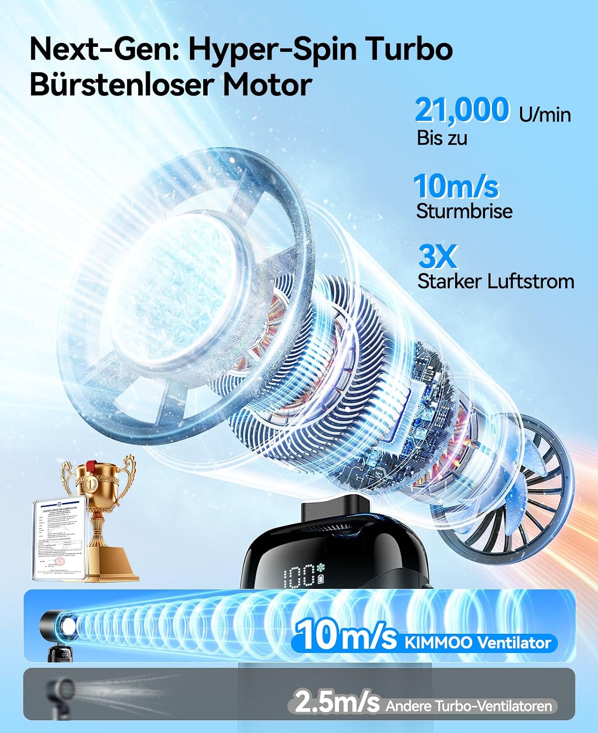 Detalle 2 de KIMMOO Handventilator mit Eiskühlung – 3-in-1, 21000 U/min, 199 Stufen, bis zu 14h Akku