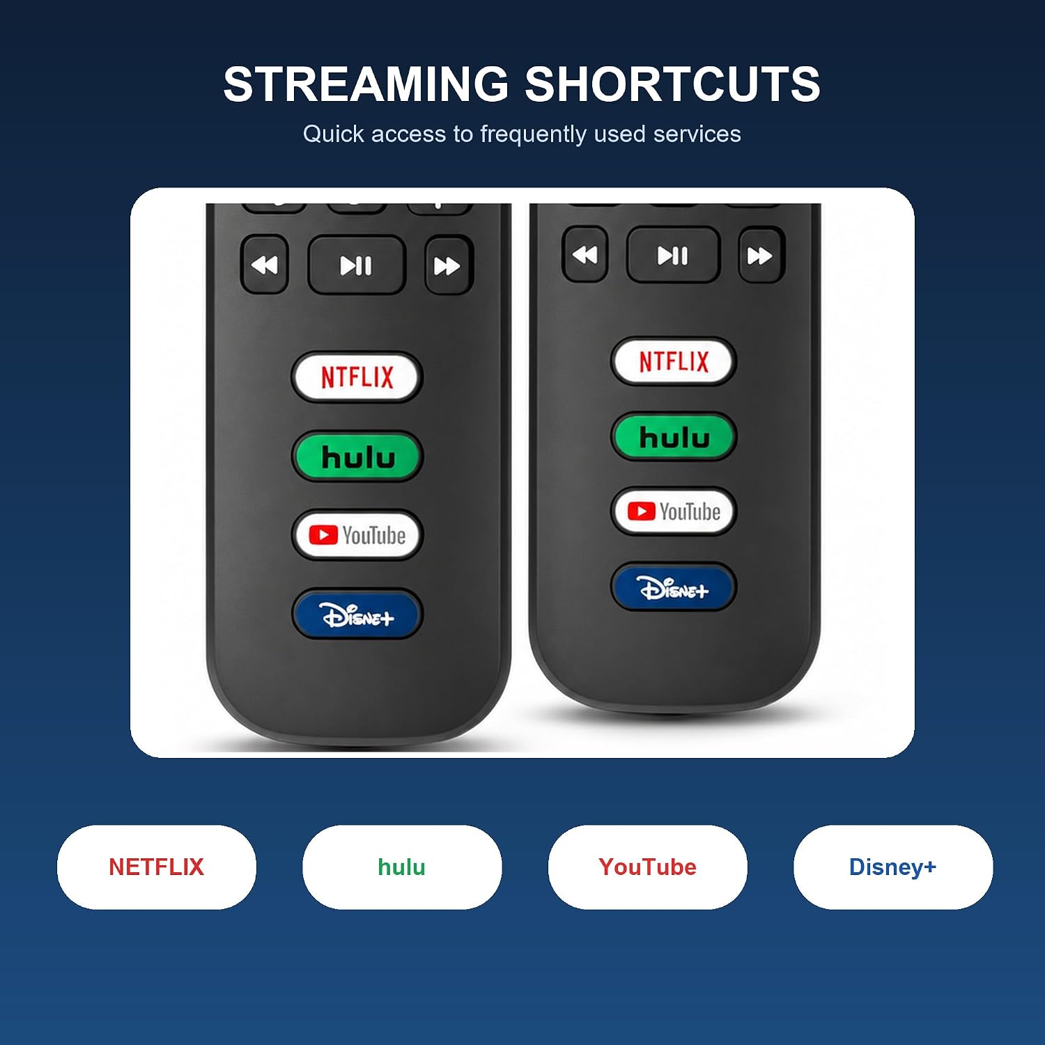 Detalle de Gmatrix 2-Pack Replacement TV Remote for Roku TV Models (TCL, Hisense, Sharp, Philips, Westinghouse, Insignia, Element) – 1-Year Warranty