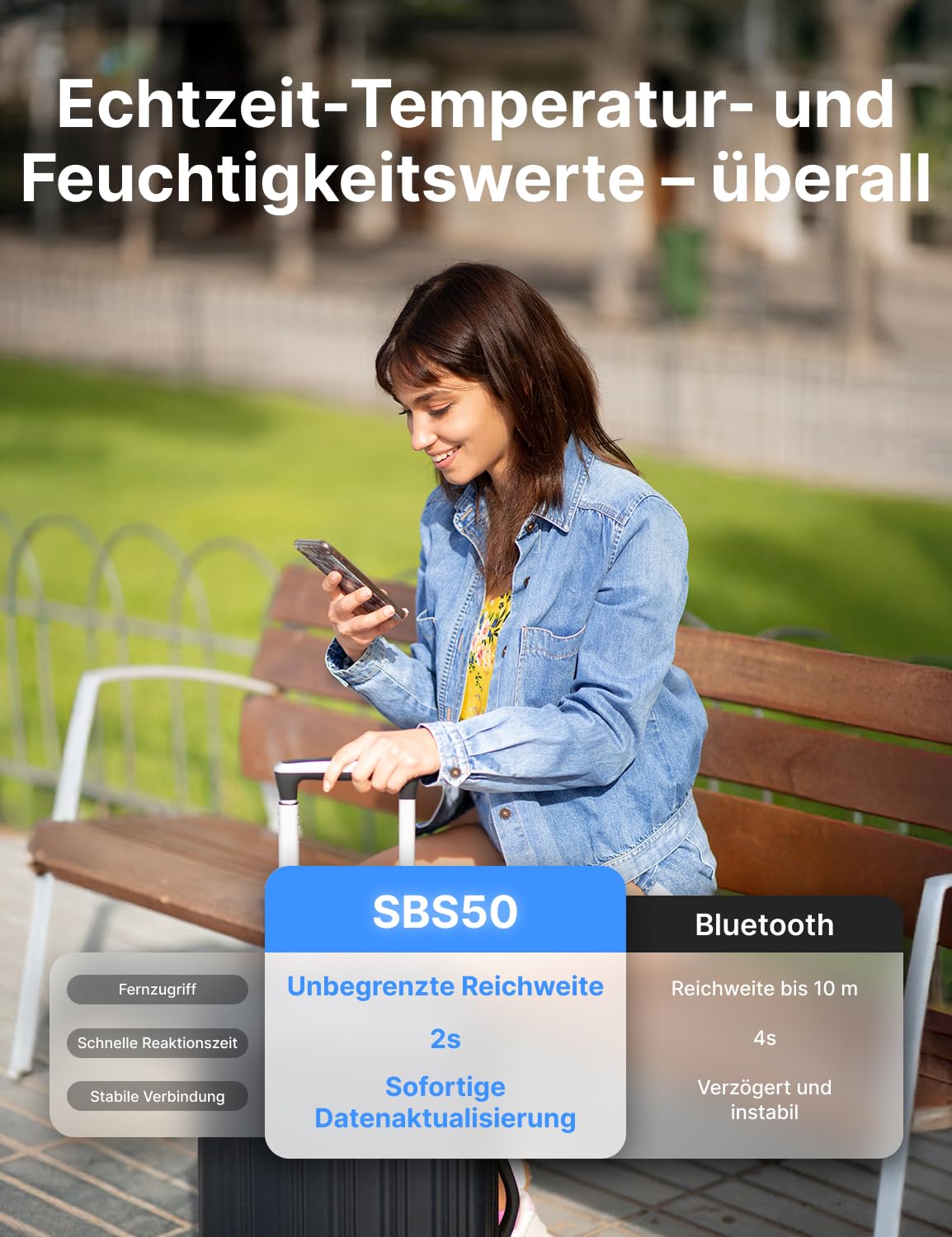 Detalle 2 de X-Sense SBS50 WLAN Hygrometer mit 3 Sensoren 🌡