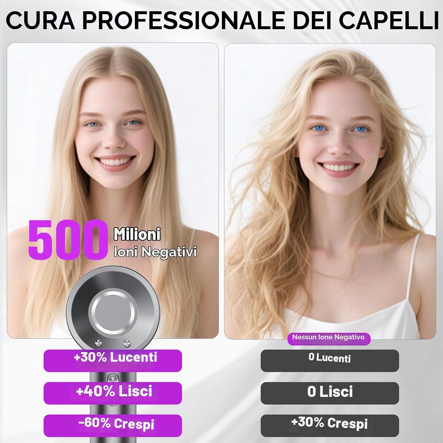 Detalle de Asciugacapelli Professionale Ionico AOWOKA con Diffusore e Beccuccio Magnetici – 160.000 giri/min