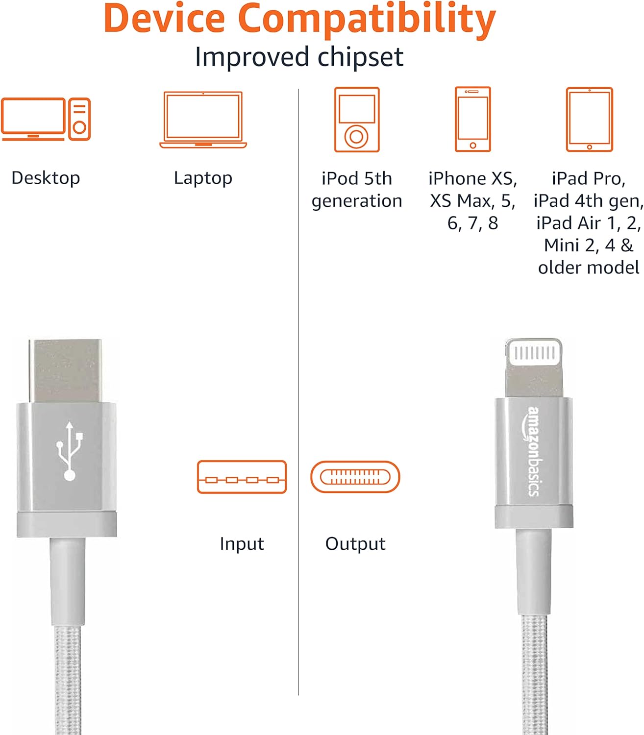 Thumbnail 3 de Amazon Basics USB‑C to Lightning Cable (MFi Certified, Nylon Braided) – 1.8 m, Silver