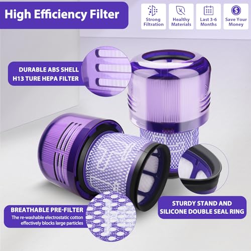 Detalle 2 de Lemige 3 Pack Vacuum Filter Replacements for Dyson V11 & V15