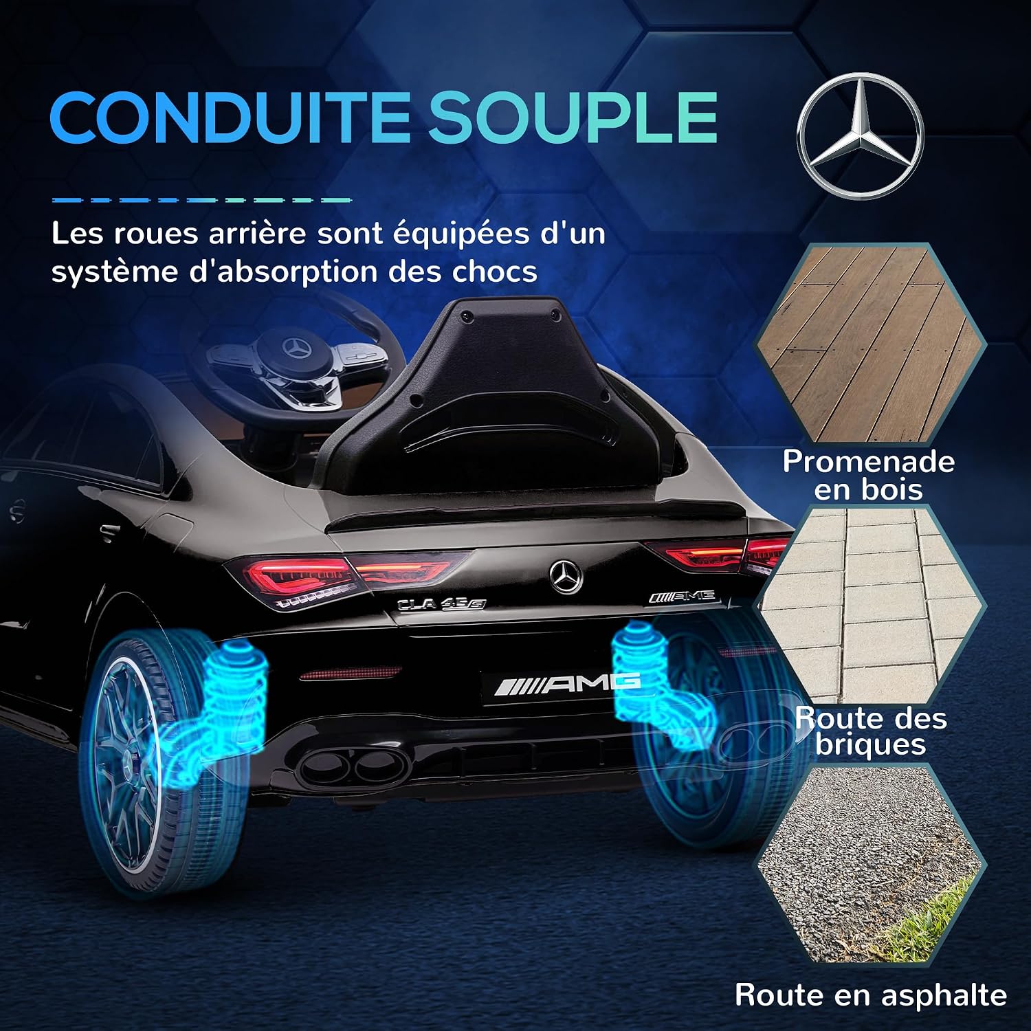 Thumbnail 5 de AIYAPLAY Mercedes AMG CLA 45 12V voiture électrique