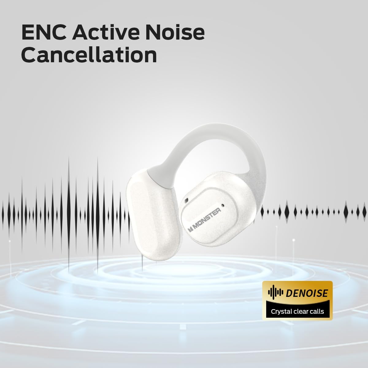 Detalle 2 de Oraolo E59 Open-Ear Bluetooth Earbuds with Touchscreen and TF Card Support