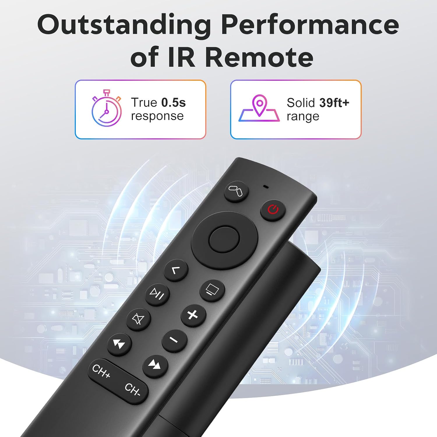Thumbnail 6 de Replacement Remote for Apple TV 4K/HD (Not Siri) — 1-Year Warranty