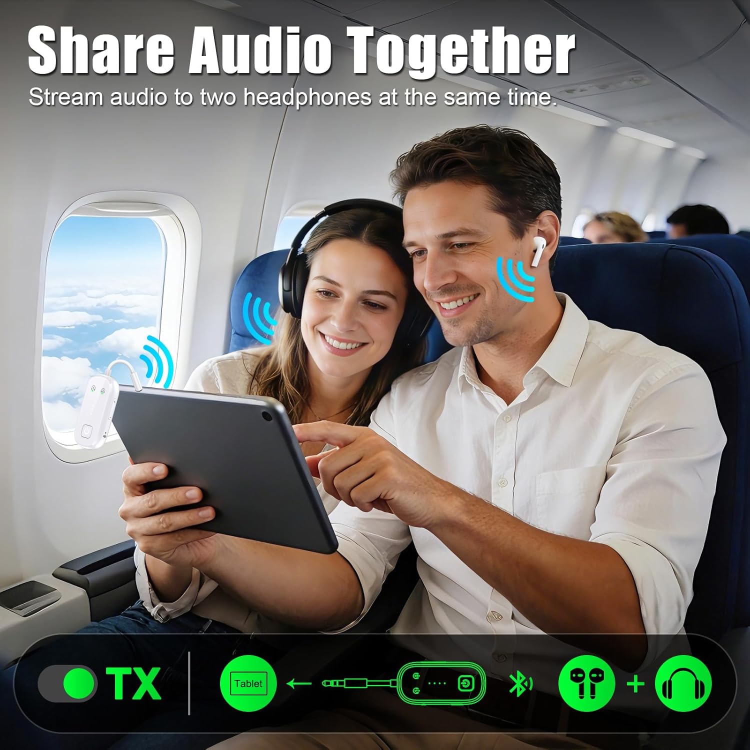 Thumbnail 4 de Premium Bluetooth 6.0 Transmitter Receiver with Dual-Mode Audio and airplane adapter