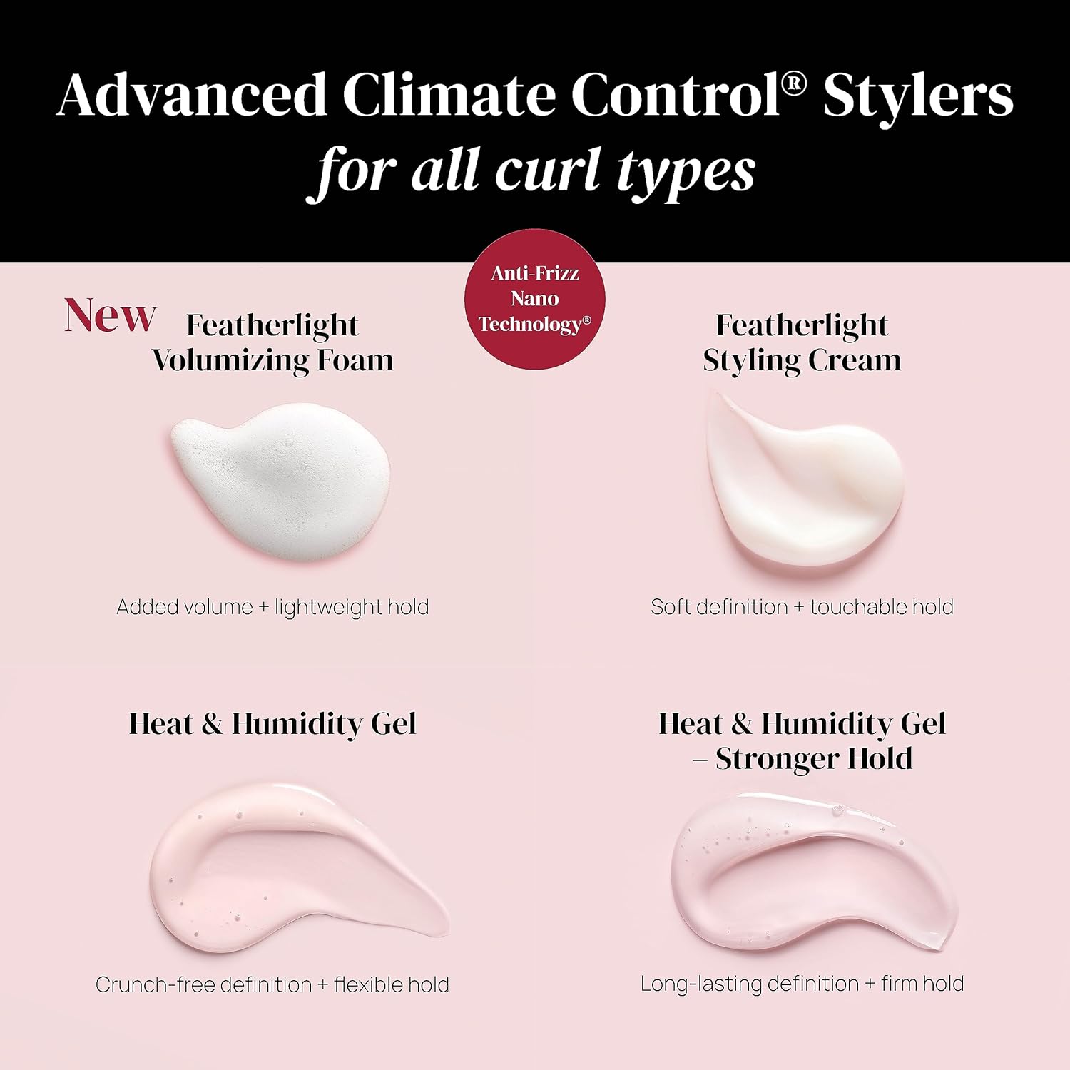 Thumbnail 6 de Ouidad Advanced Climate Control Heat & Humidity Stronger Hold Gel for Curly Hair