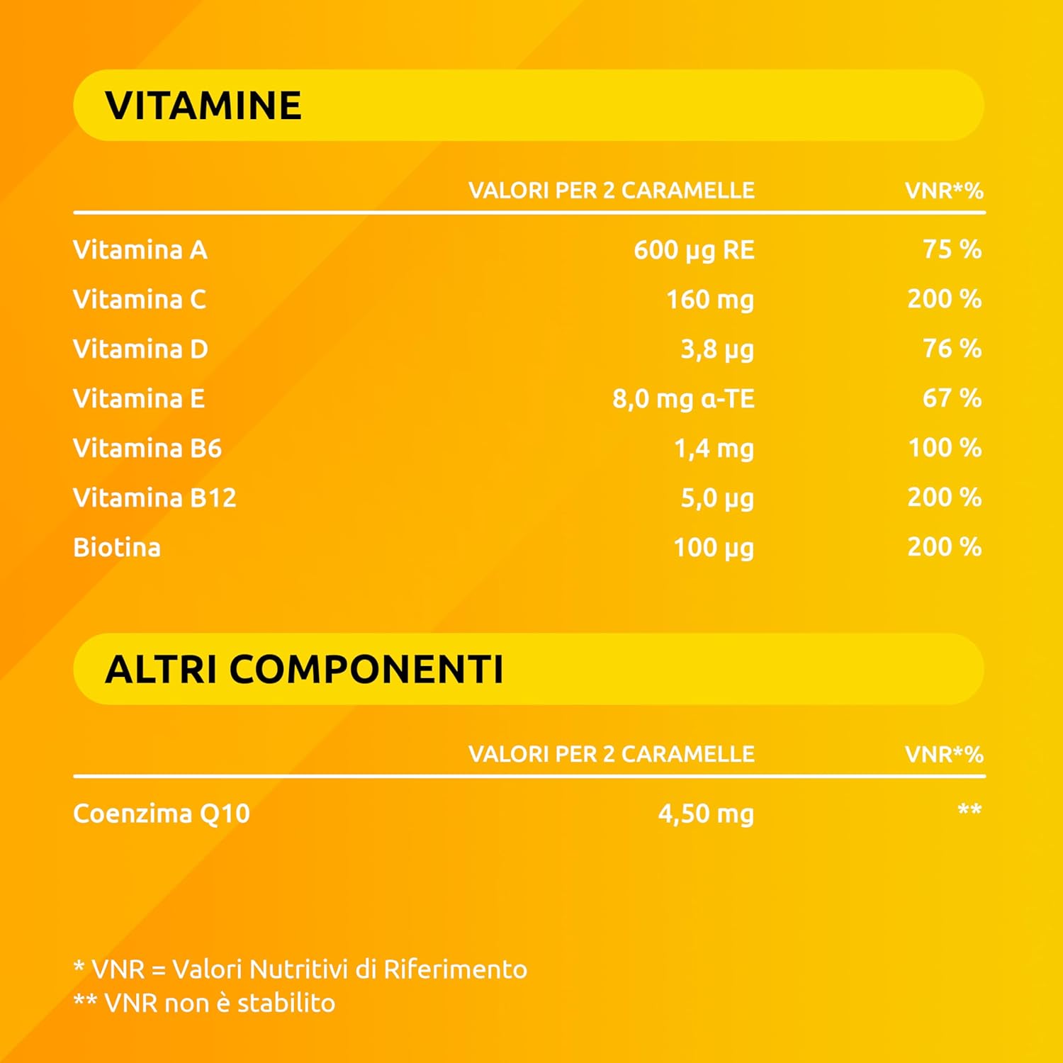 Thumbnail 5 de Supradyn Energy Multivitaminico 140 caramelle 🍬