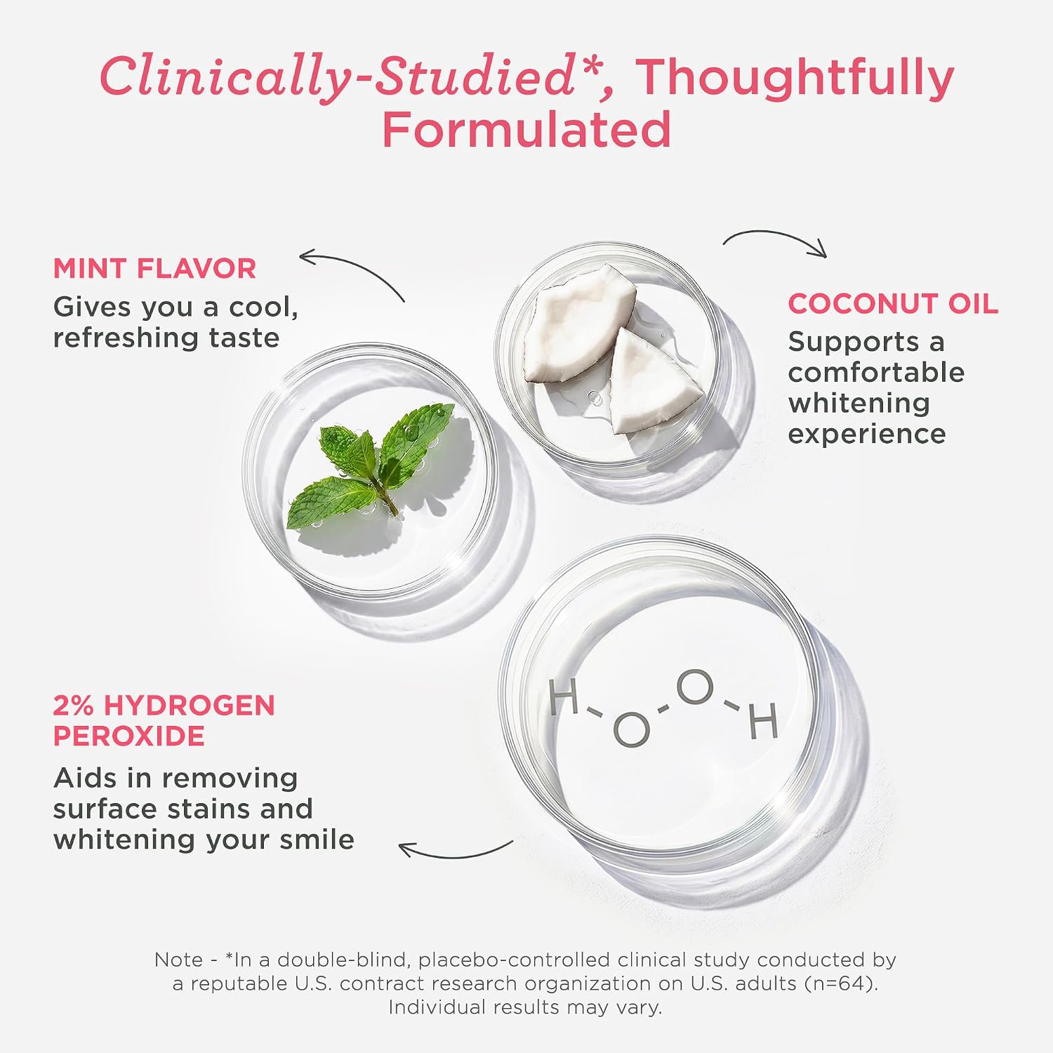 Thumbnail 4 de GuruNanda Sensitive Teeth Whitening Strips — 9-Day Treatment