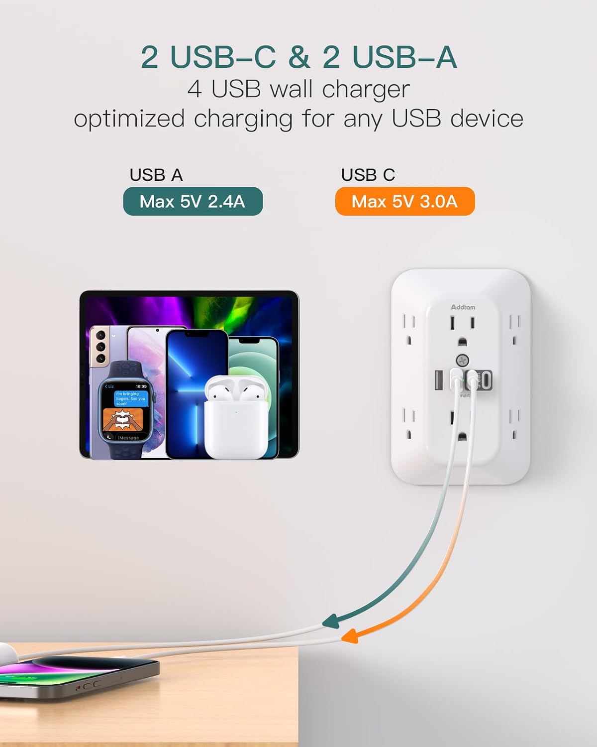 Detalle de Addtam AD5110 Surge Protector Outlet Extender with 6 AC Outlets and 4 USB Ports