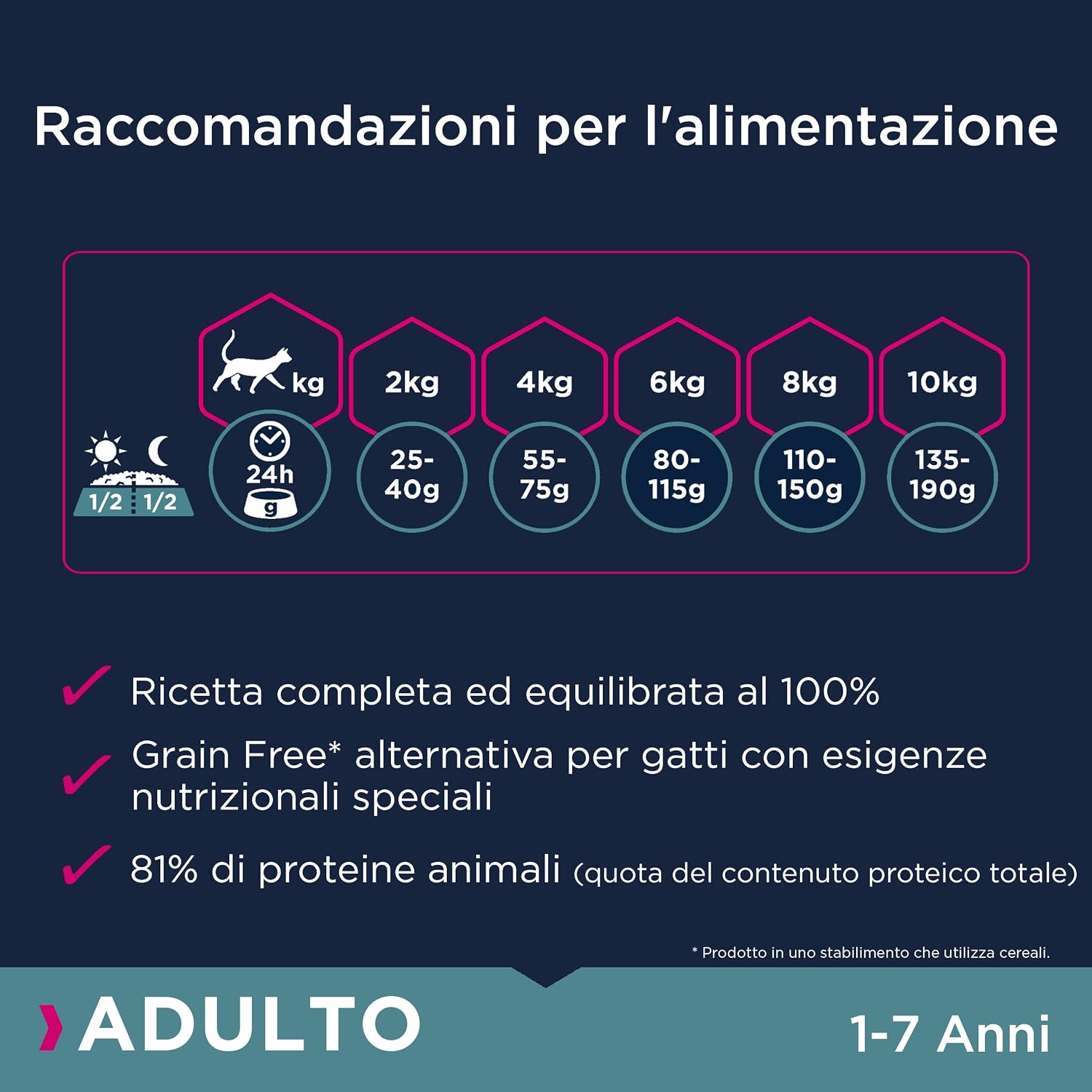 Detalle de EUKANUBA Grain Free cibo secco per gatti adulti al salmone – 10 kg