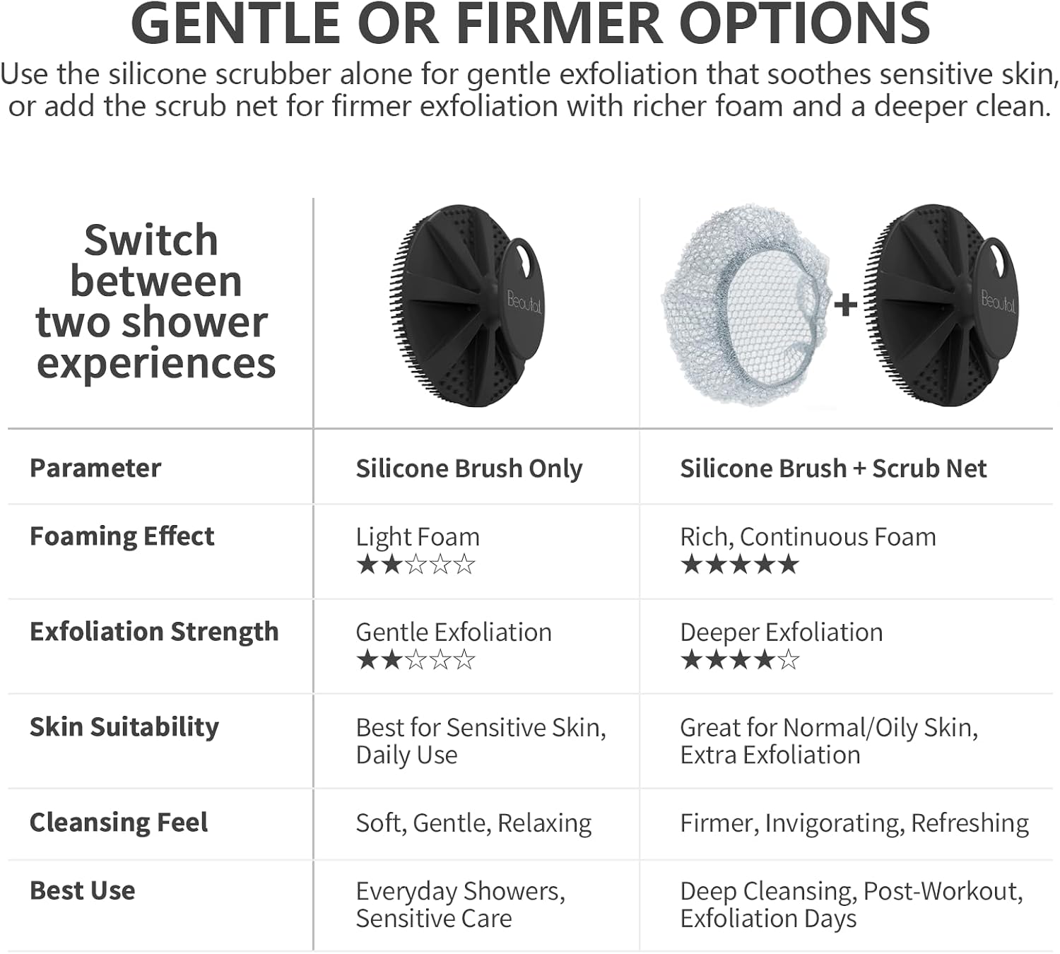 Thumbnail 1 de BEAUTAIL Silicone Body Scrubber 4 Pack