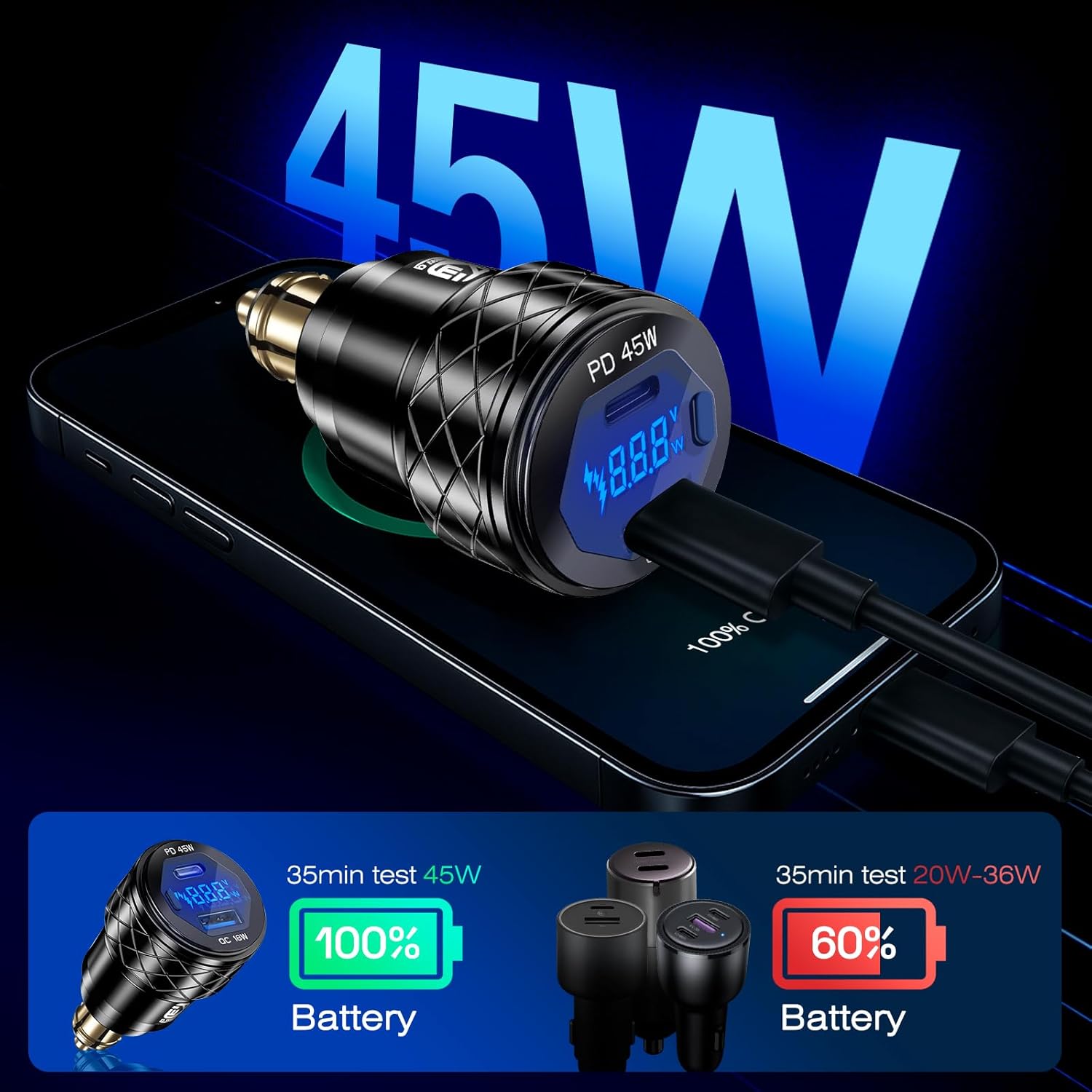 Detalle de Din Hella Plug vers USB Chargeur Adaptateur 45 W PD3.0 / 18 W QC3.0 pour moto 12–24 V, étanche avec voltmètre LED