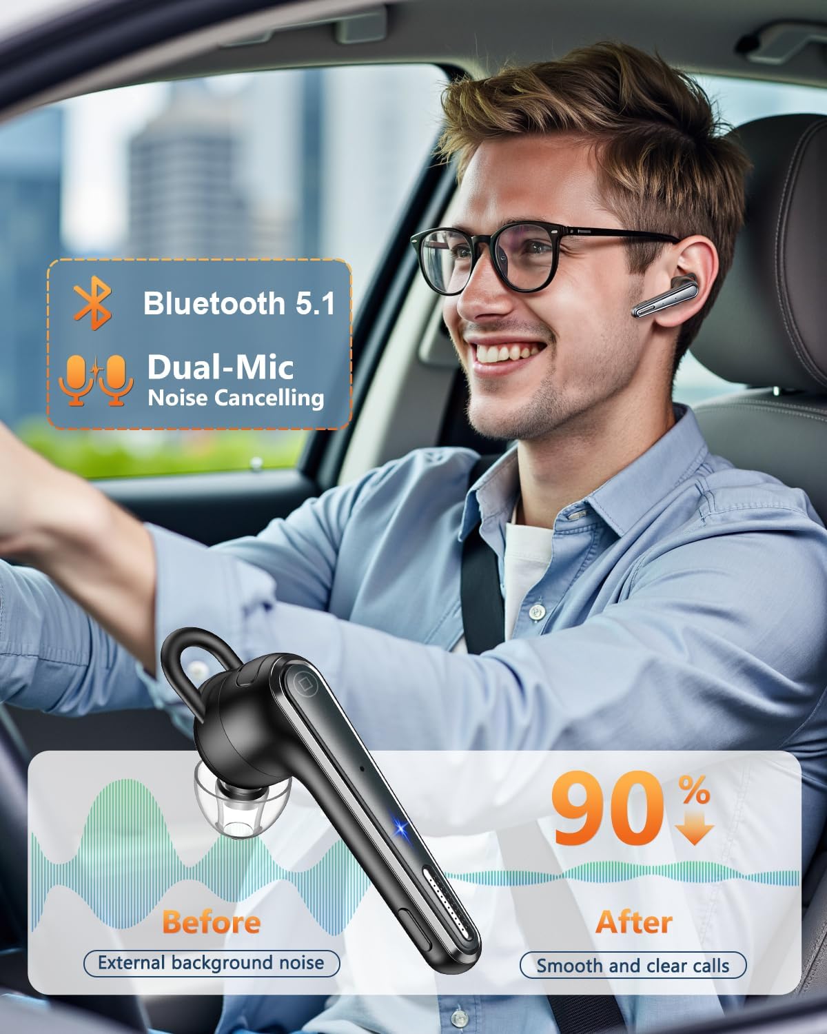 Thumbnail 1 de New Bee Bluetooth Headset V5.1 with Dual ENC Mic & 500mAh Charging Case (up to 50Hrs) – hands-free for driving, office & business