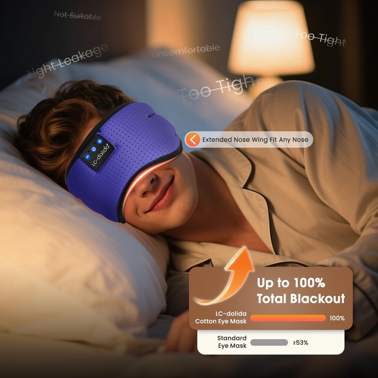 Detalle de LC-dolida Schlafmaske mit Kopfhörer Bluetooth V5.4 – atmungsaktiv, kühlend und flexibel einsetzbar