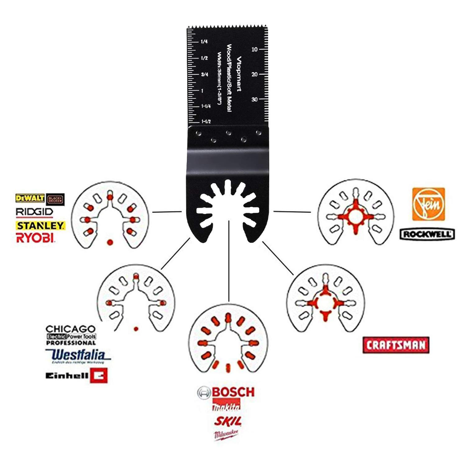 Detalle de Vtopmart 50 Pcs Multi Tool Blades for Oscillating Multitools (wood, soft metal & plastic)