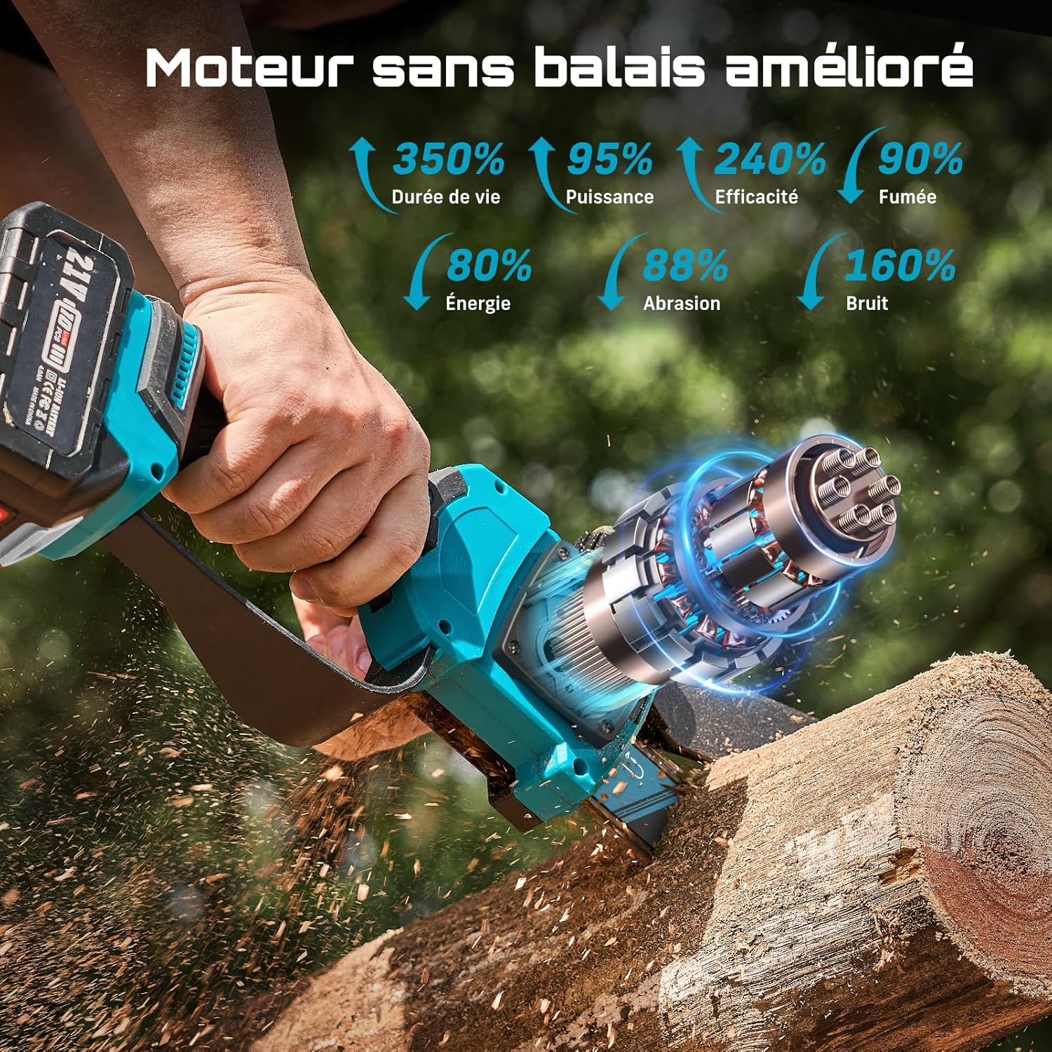 Detalle de SEESII PS810: Tronçonneuse et élagueuse sur perche 2-en-1, 8 pouces, 2 x 4000 mAh, portée 4,87 m