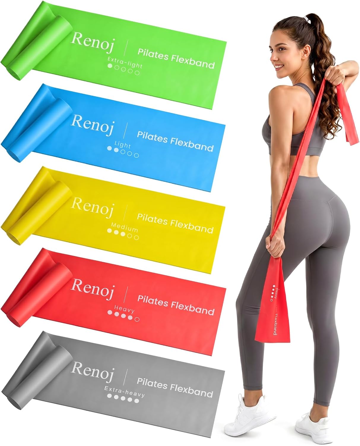 Detalle de Renoj Resistance Bands, Latex-Free