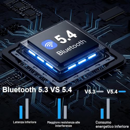 Detalle 2 de Nerunsa auricolari Bluetooth 5.4