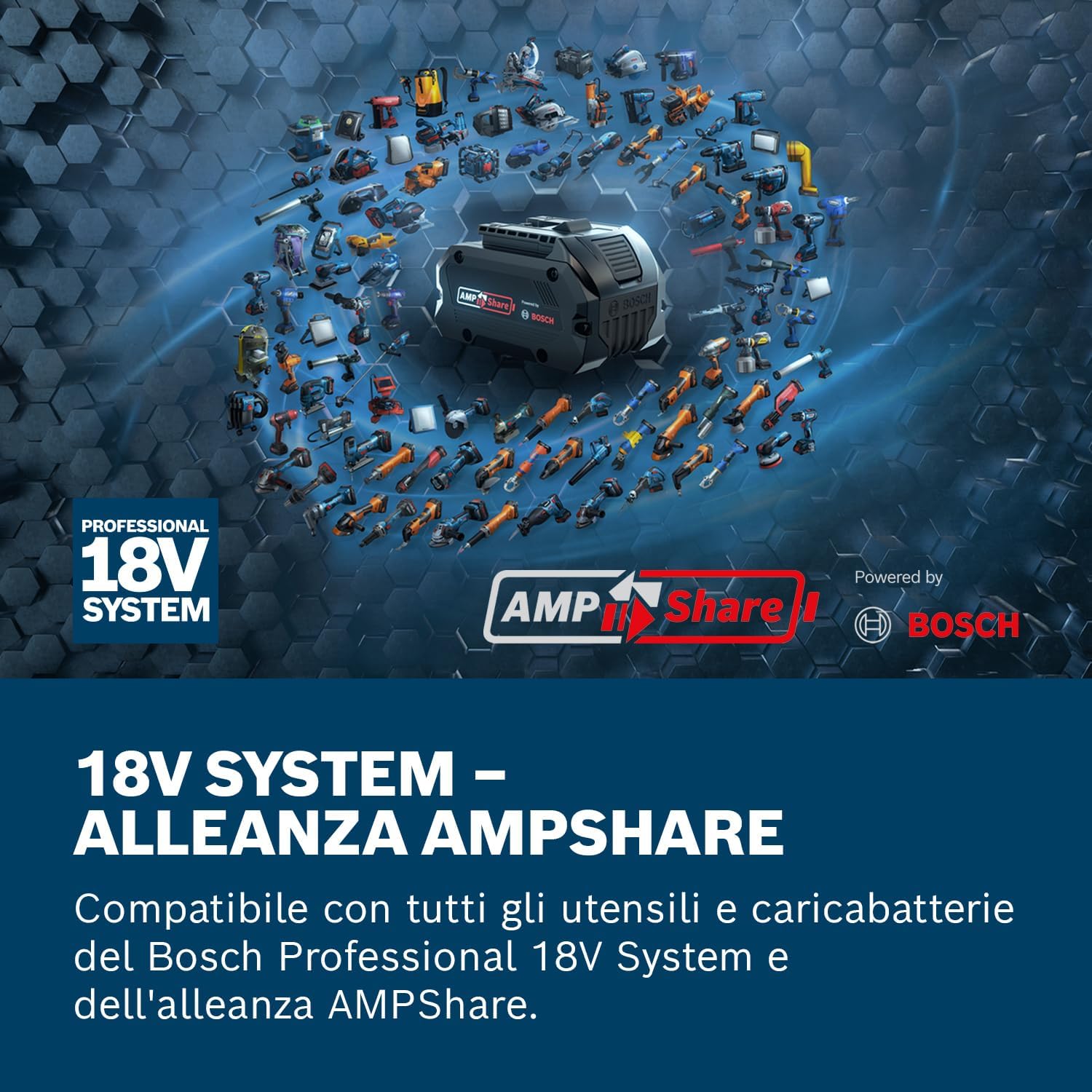 Thumbnail 1 de Set Bosch Professional 18V 2 batterie GBA 4.0 Ah + caricatore GAL 18V-40