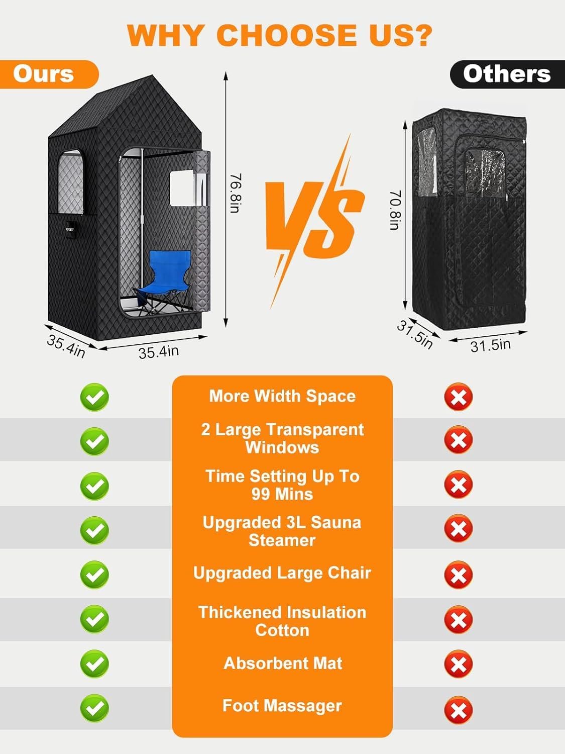 Thumbnail 5 de MQFORU Portable Steam Sauna (195 x 90 x 90 cm) with 3L & 1200W Steamer, Remote Control, Folding Chair, Mat & Foot Massager