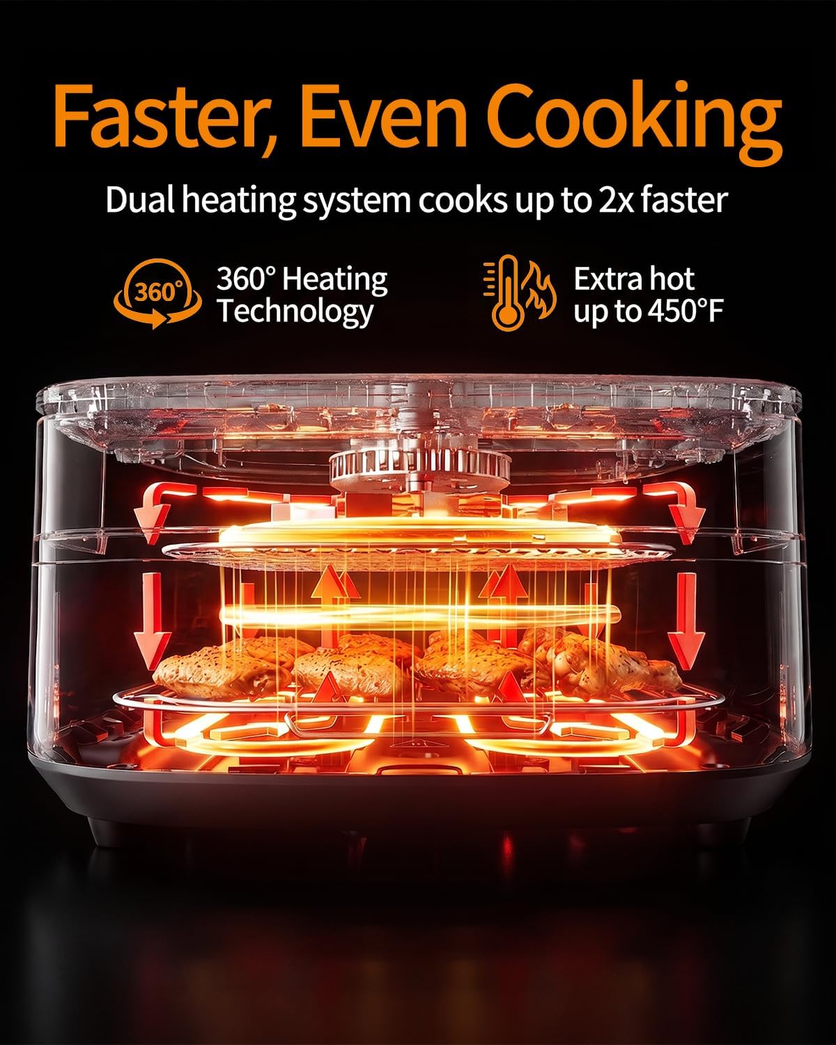 Detalle 2 de EDENPEER Extra Large Air Fryer 6 QT ๐