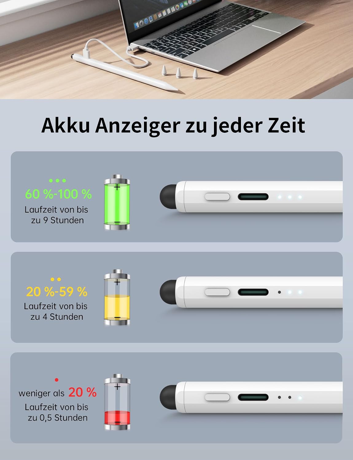 Thumbnail 4 de MEKO Stift für iPad (2018–2025) mit Schnellladefunktion & Neigungssensitivität – passend für Apple Pencil-kompatible iPads