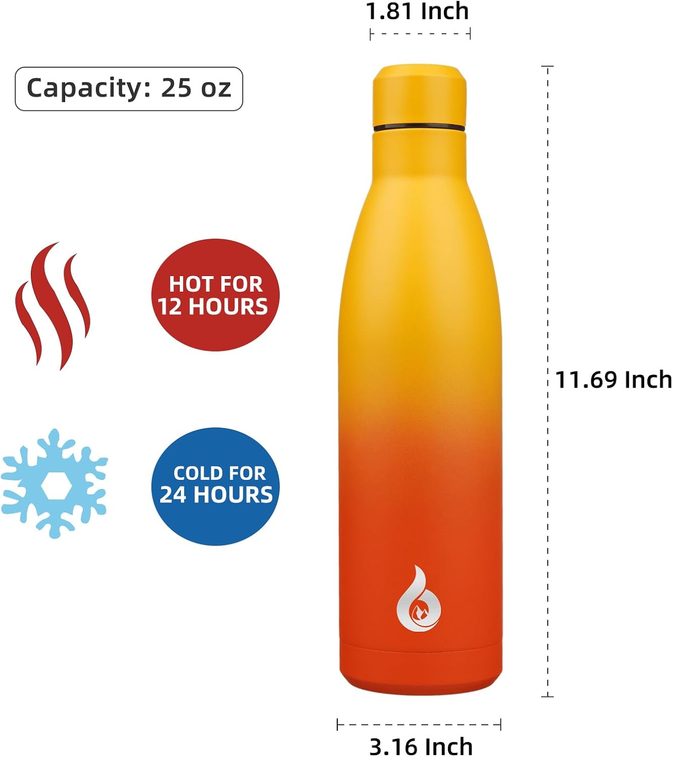 Detalle 2 de BJPKPK Insulated Water Bottle 25 oz