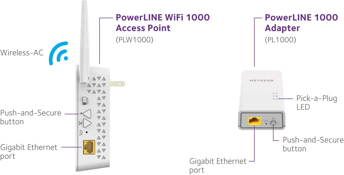 Thumbnail 6 de Netgear PLW1000-100PES Adattatori Powerline AV1000 + Wireless AC Dual Band, 2 Porte Gigabit (2 pezzi) – Bianco