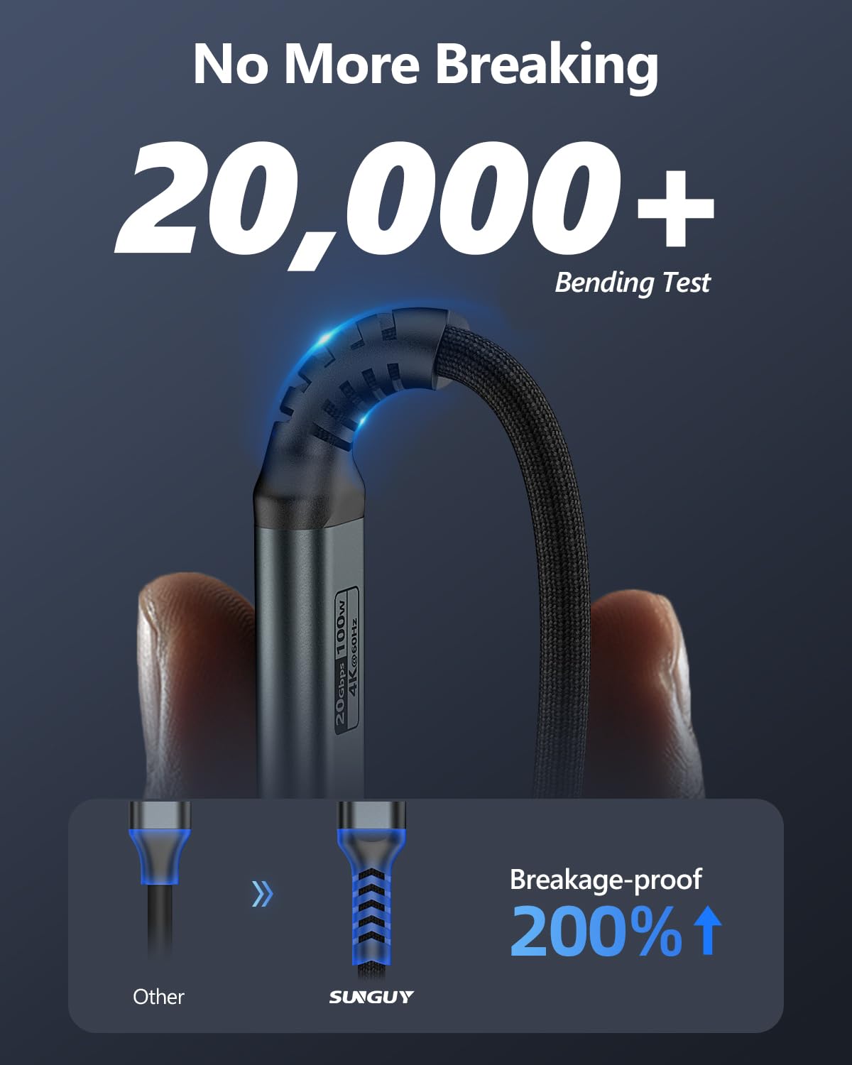 Detalle 1 de Câble USB‑C vers USB‑C SUNGUY 3 m (100 W, 20 Gbps, 4K@60 Hz, angle 90°)