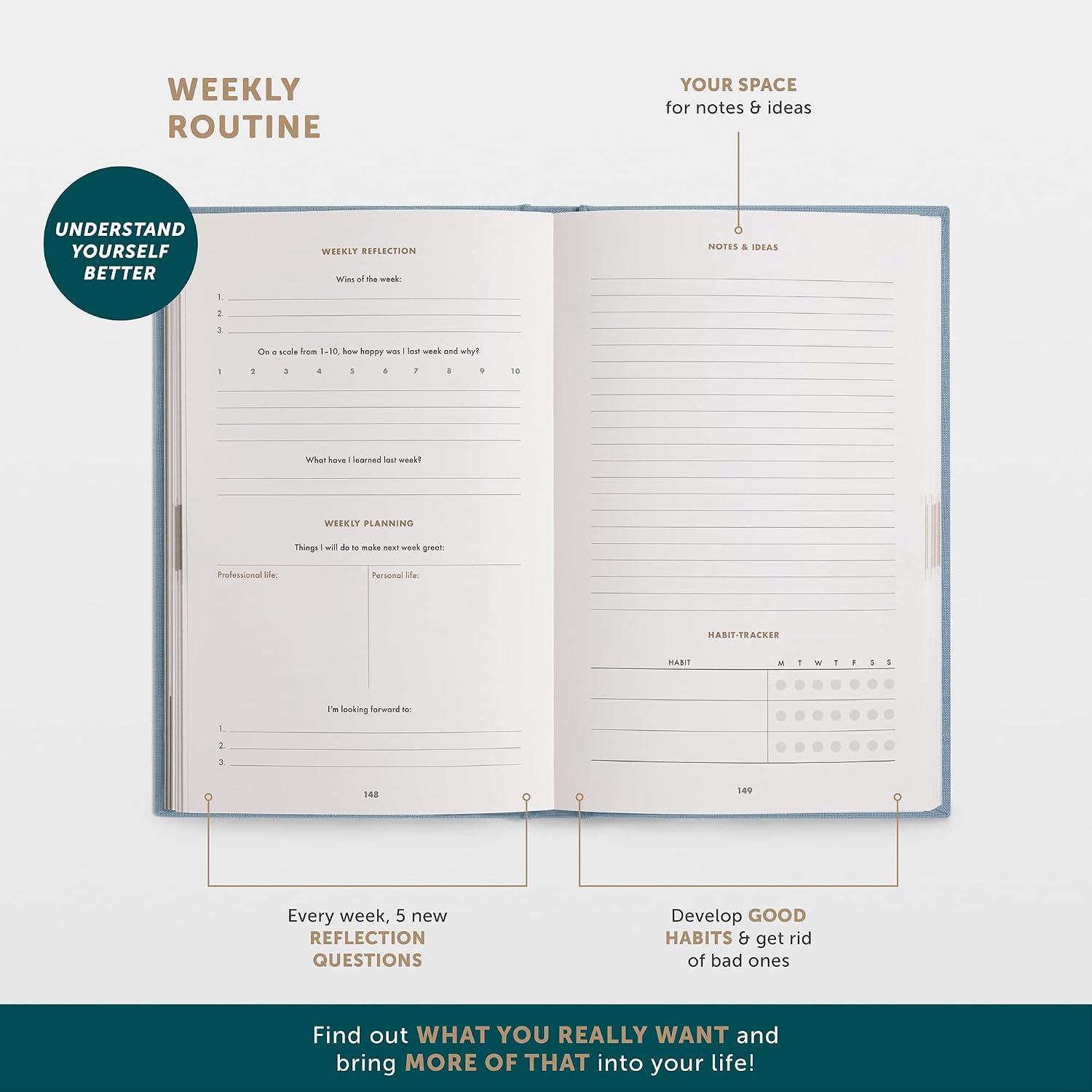 Detalle 2 de UrBestSelf 6-Minute Diary Pure 2025