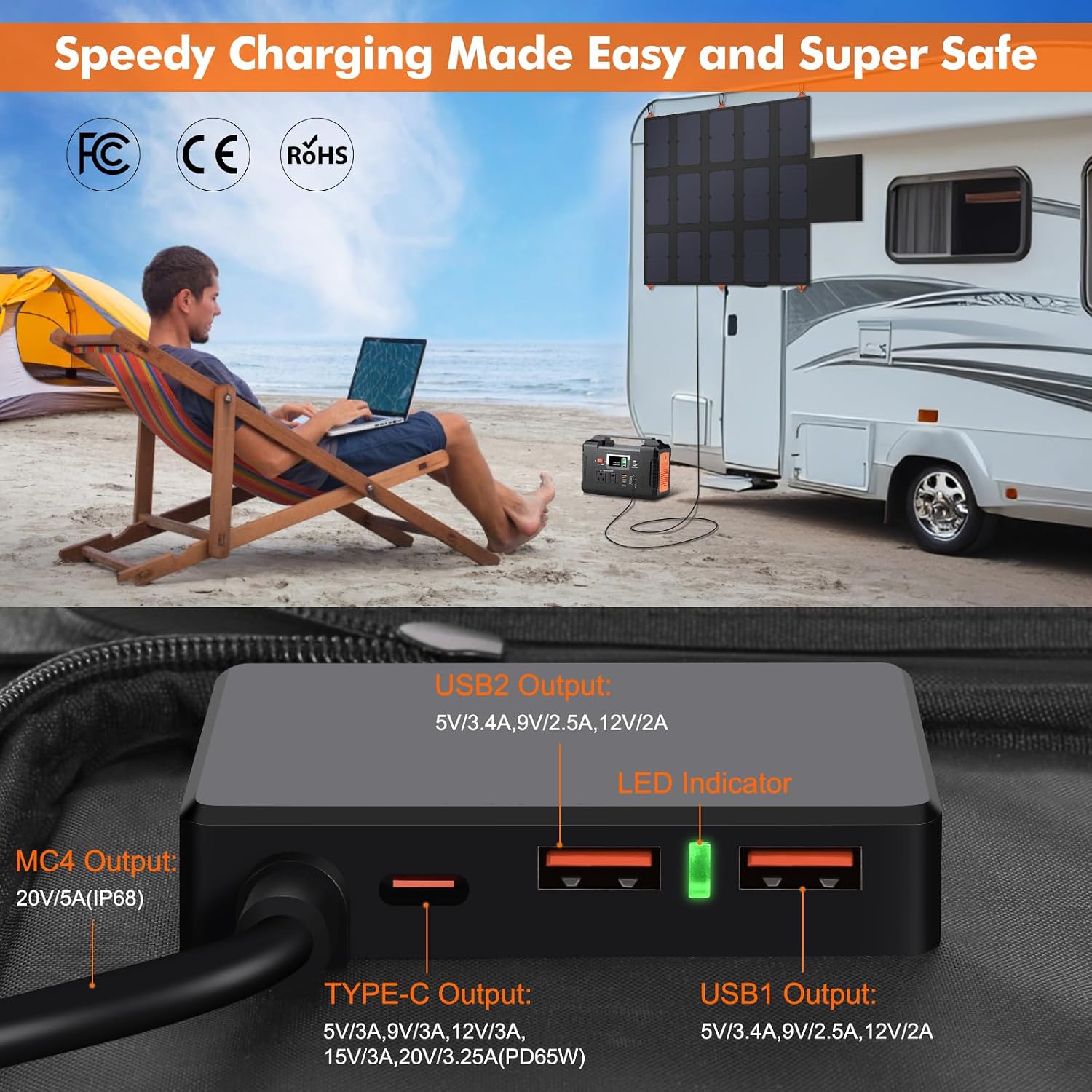 Detalle 2 de SOKIOVOLA 100W Portable Foldable Solar Panel: Compact Power for Outdoors