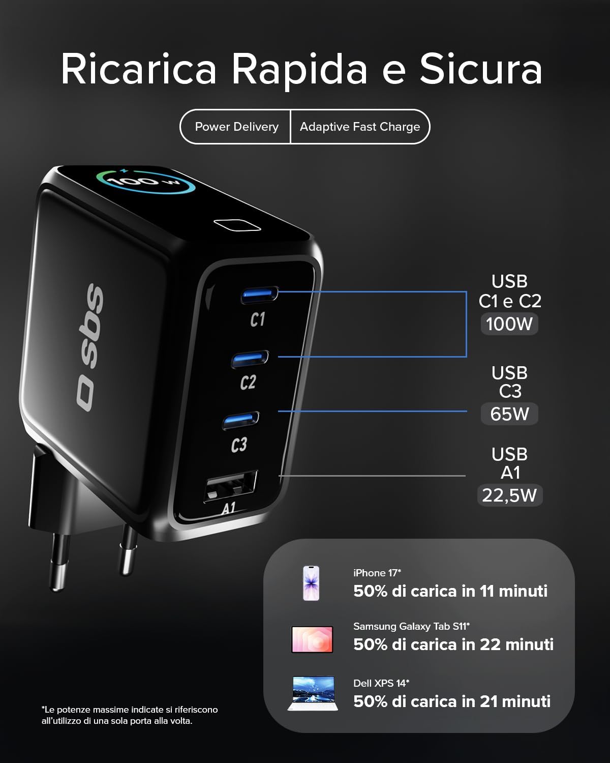 Thumbnail 3 de SBS SBS Pulse Power 100W USB-C GaN