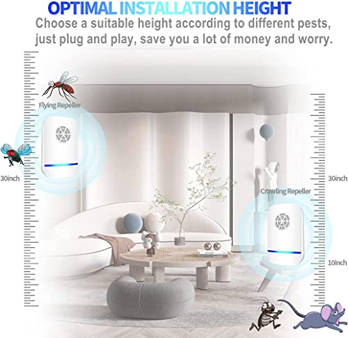 Thumbnail 4 de EcoMyLife Ultrasonic Pest Repeller 2 Pack – Indoor Insect & Rodent Deterrent