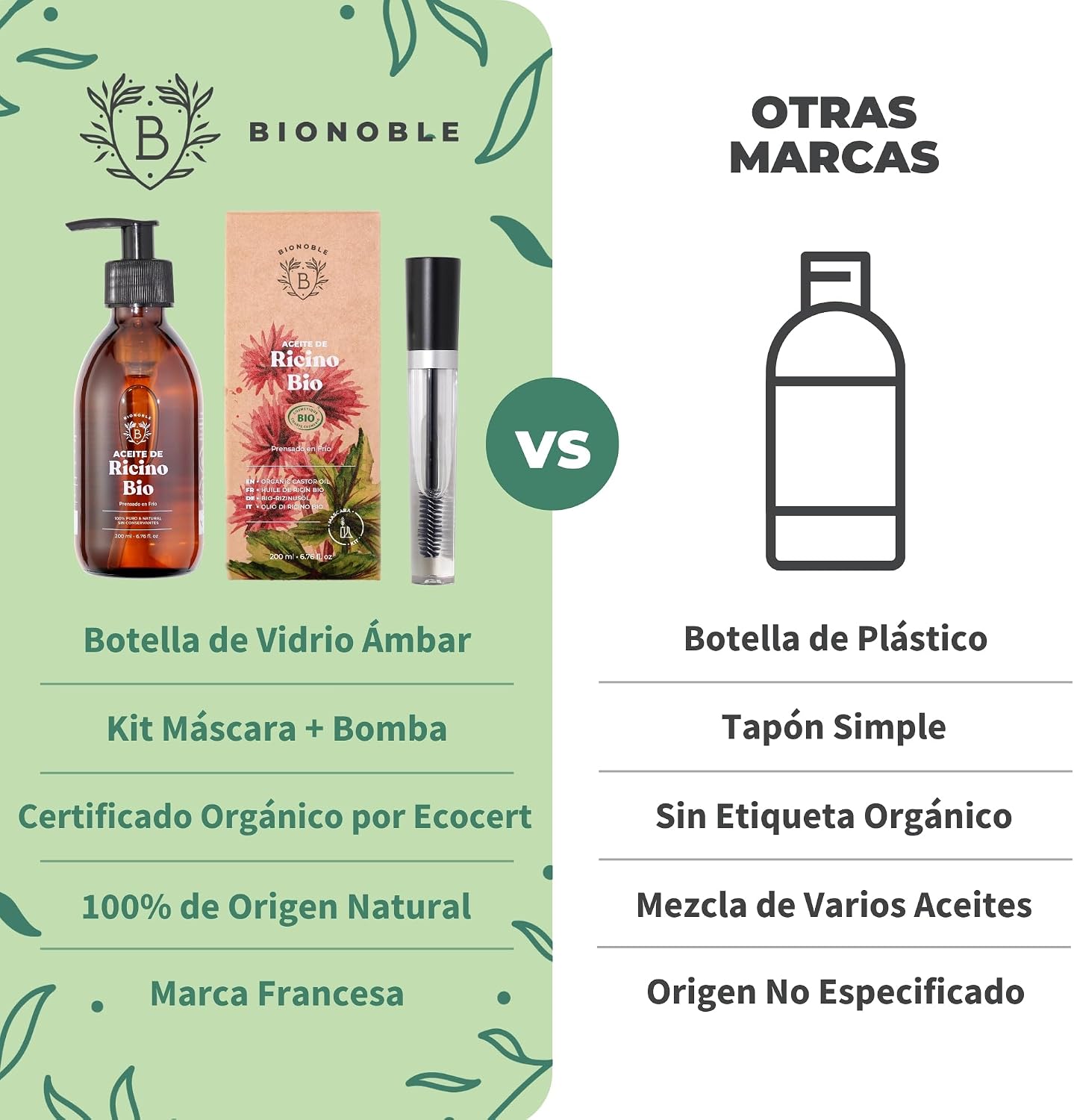 Thumbnail 4 de Bionoble Aceite de Ricino Orgánico 200ml 🌱 Para Pestañas y Cabello