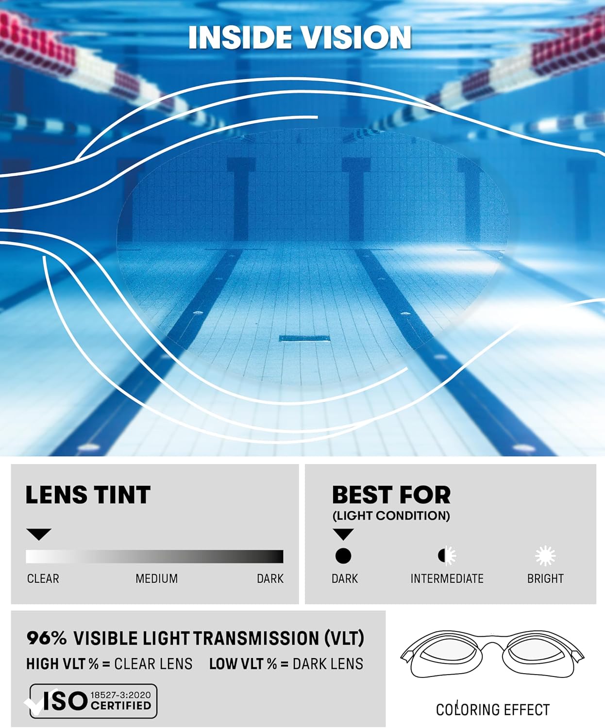 Thumbnail 2 de Lunettes de Natation The One pour Adultes – Antibuée, Verres Larges, Protection UV, Pont Auto-Ajustable