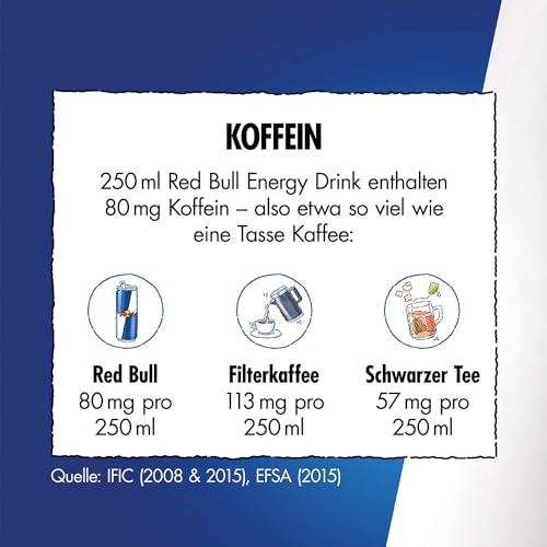 Detalle 2 de Red Bull Zero Calories: Energieschub ohne Kalorien oder Zucker