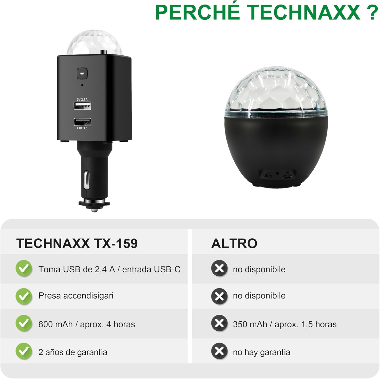 Thumbnail 5 de Technaxx TX-159 Caricabatterie Auto 3 porte 800mAh