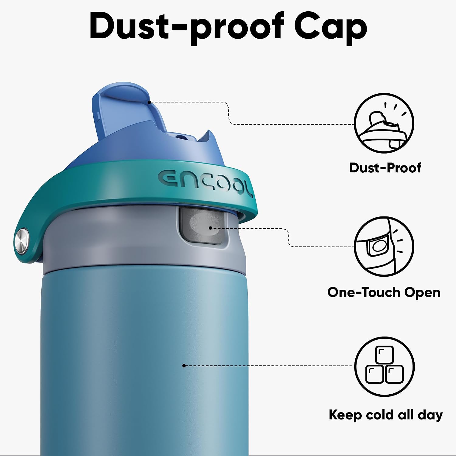 Detalle 2 de ENCOOL Leakproof Insulated Bottle 24 oz
