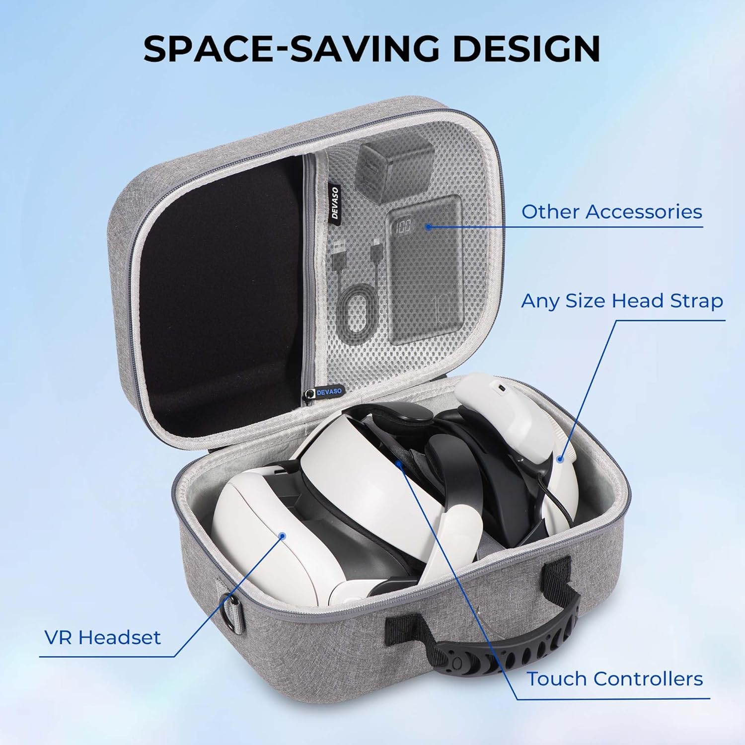 Detalle 2 de DEVASO große Tasche für Meta Quest 3 – Hartschalen-Reiseaufbewahrung für Headset, Elite Strap & Zubehör