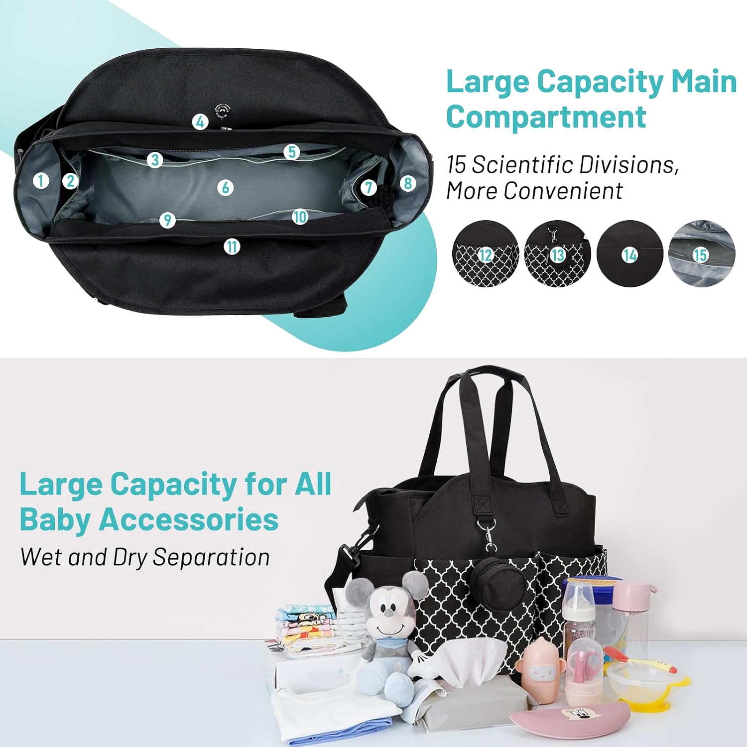 Detalle de comeder Nappy Changing Bags Multifunctional Baby Changing Tote with Waterproof Storage and Pacifier Case