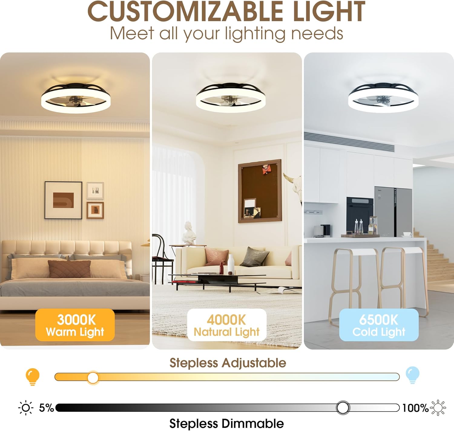 Thumbnail 1 de NIORSUN 50cm ceiling fan with light 6-speed remote