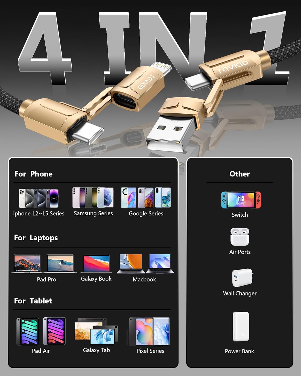 Thumbnail 5 de RAVIAD 4-in-1 USB Fast Charger Cable (60W, 3A) – 2m multi charging solution for iPhone, Android and more