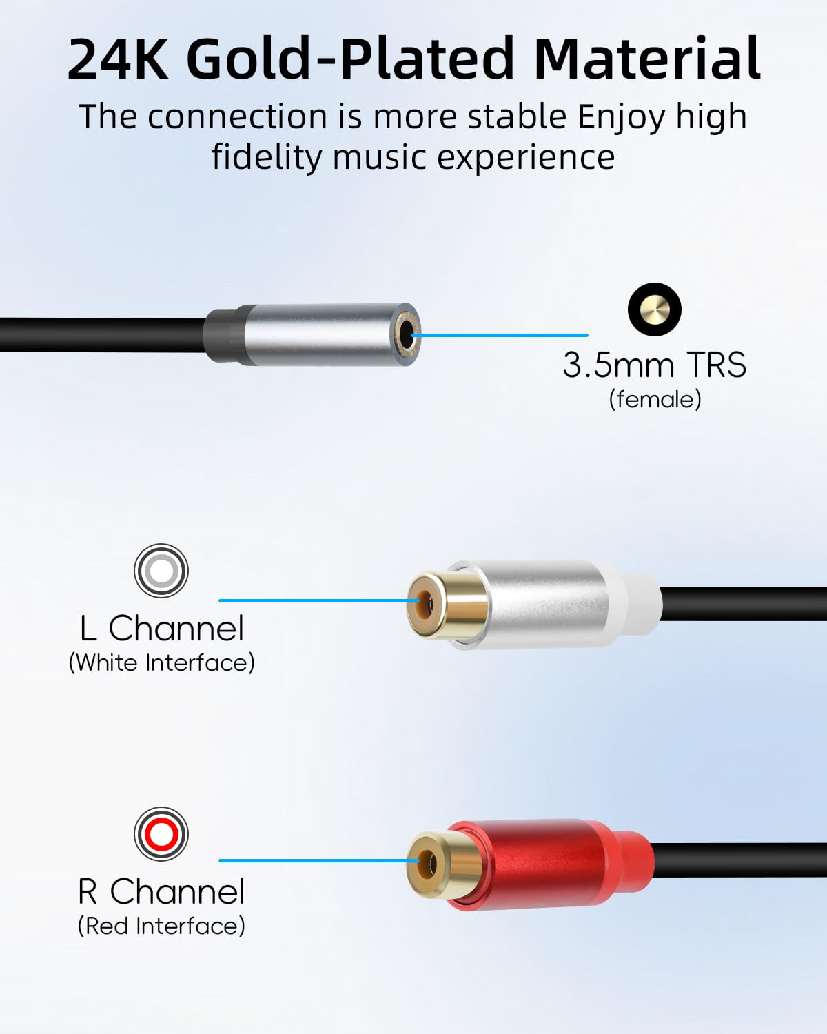 Detalle 2 de RIIEYOCA Audio Cable, 3.5 mm Female to 2 RCA Female