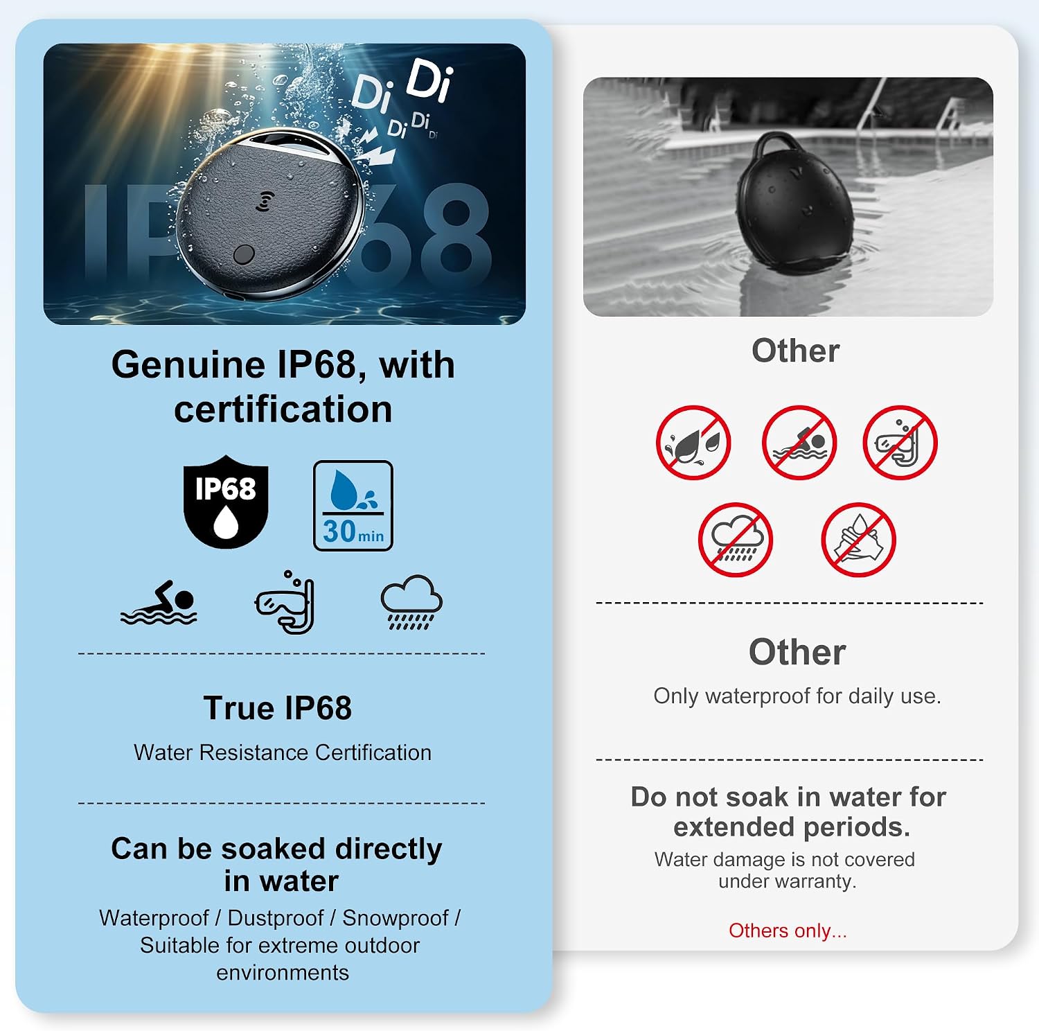 Detalle de Air Tag for Android Smart Tags, 4-Pack