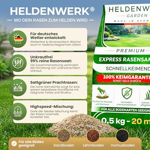 Thumbnail 7 de HELGENWERK Rasensamen schnellkeimend Sommer 0,5kg – ideal für Neuanlage oder Nachsaat