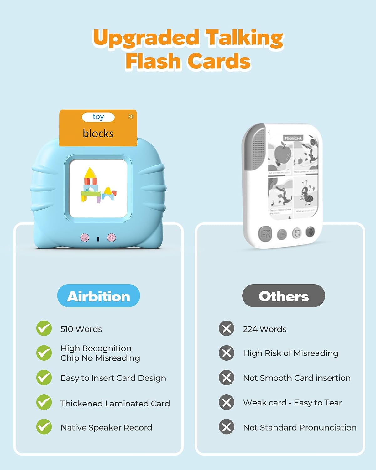 Thumbnail 5 de Airbition 510 Words Talking Flash Cards