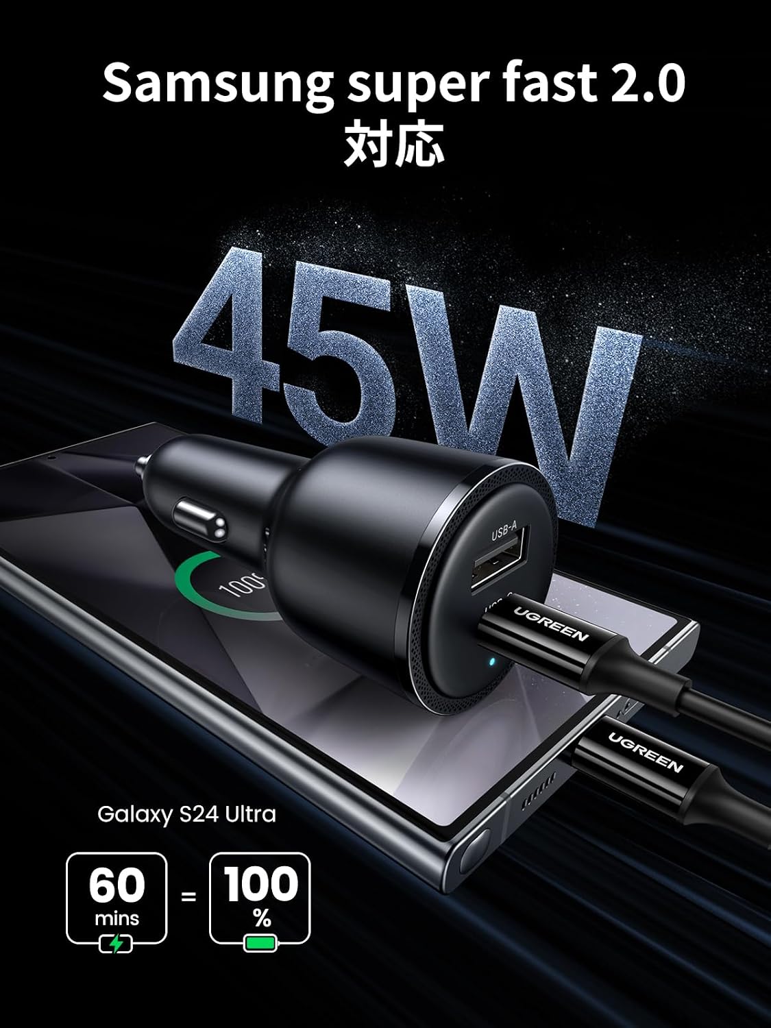 Thumbnail 2 de UGREEN PSS 63W車載充電器 USB-C PD45W・USB-A QC18W対応 2ポート