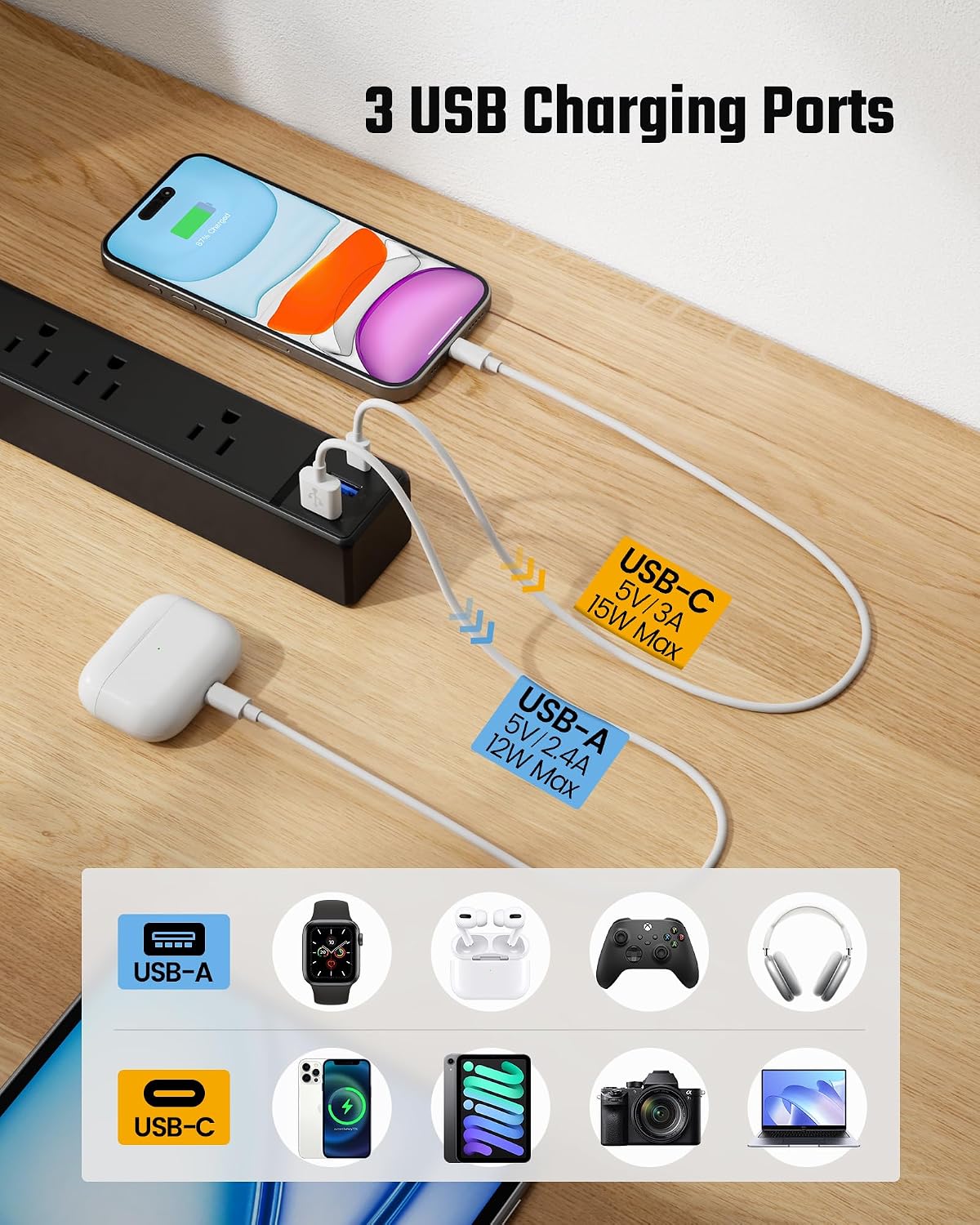 Detalle 2 de SUPERDANNY Power Strip, 10 ft Cord